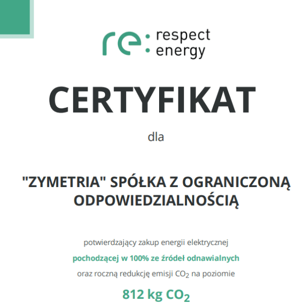 Zymetria z zieloną energią w biurze