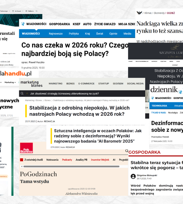 Zymetria in the Media – December Summary